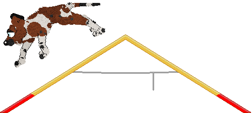 Sz's Evening Experiments at Vanilla — “Chemistry”